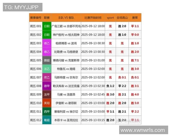最有可能在近期退役的足球巨星及其未来动向分析